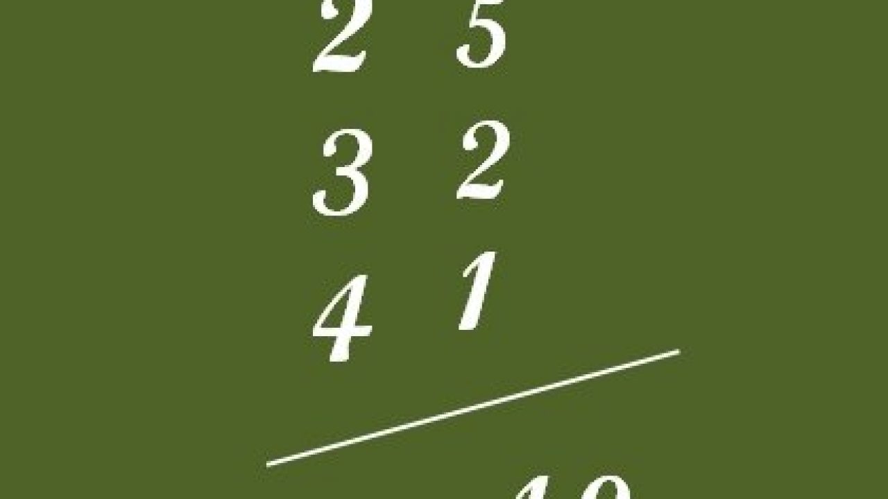 Grundlagen der Statistik Nominal , Ordinal  und Kardinalskala